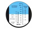 Рефрактометр для автомобиля (0...100% Water, 1,10...1,40 d20/20, 0...-60°C) HT415ATC